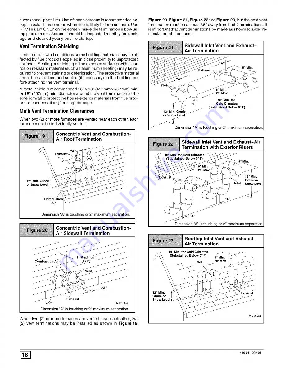 ICP NCGM/GCK Series Installation Instructions Manual Download Page 18