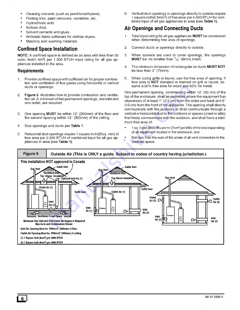 ICP NDN6/GDE Series Installation Instructions Manual Download Page 6