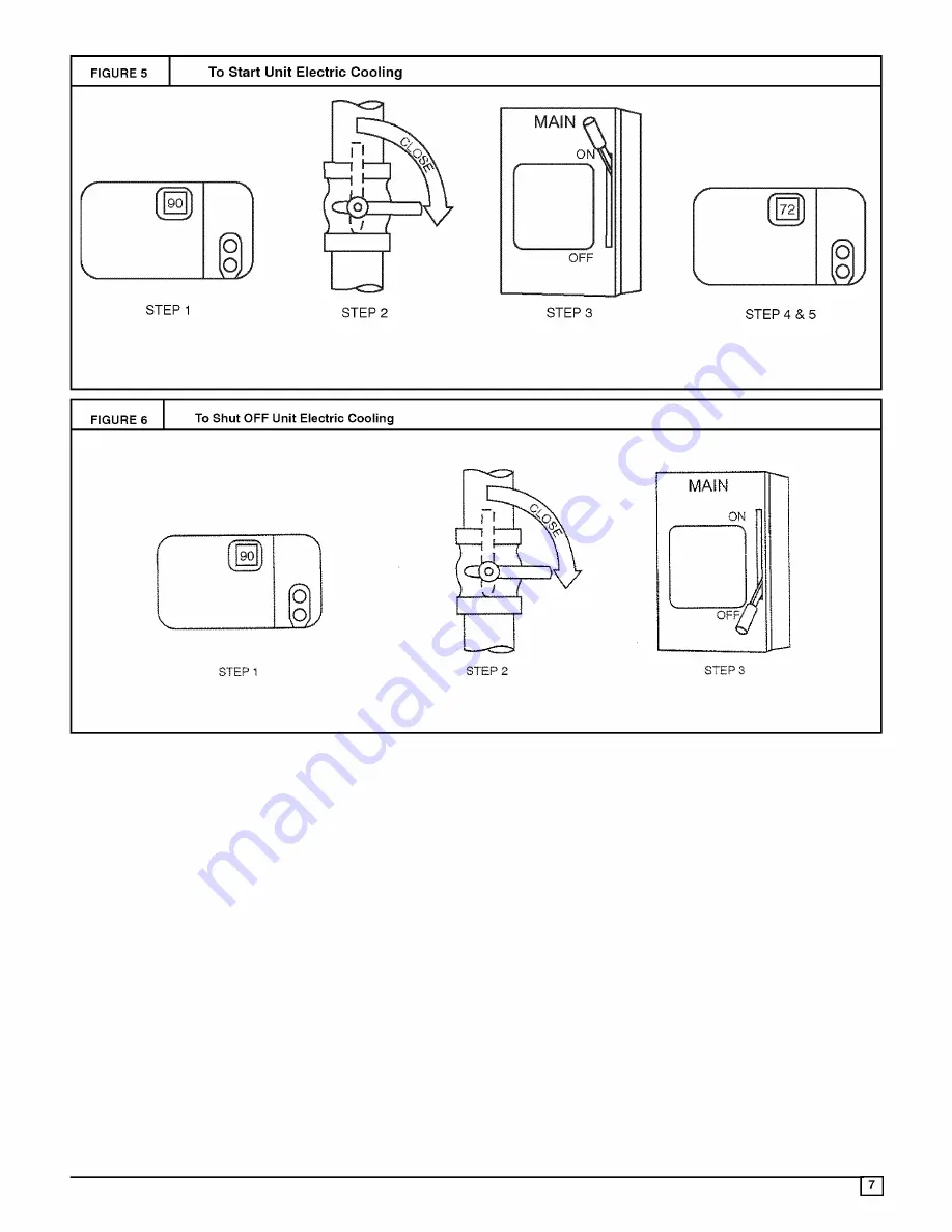 ICP PGS524 Owner'S Manual Download Page 7