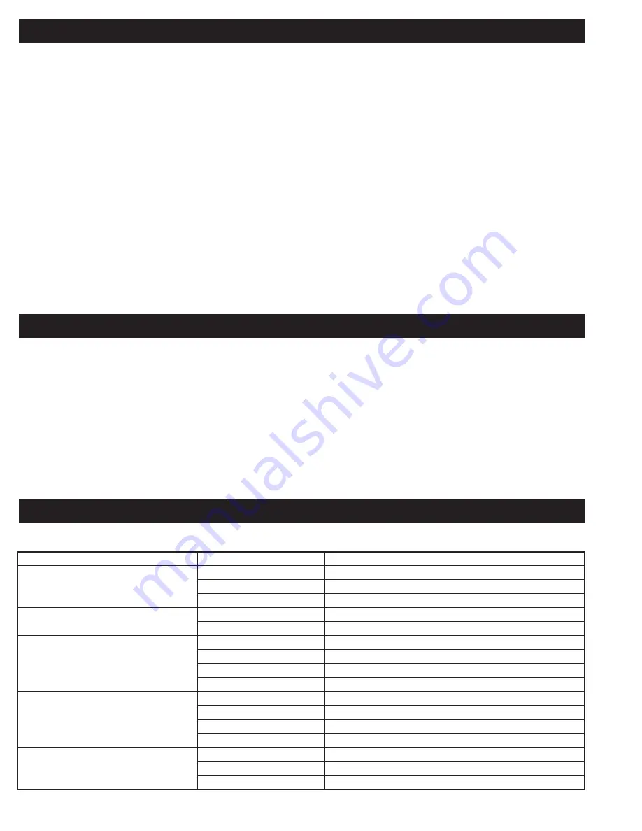 ICP POLYSET BOARD-MAX Operating Instructions Manual Download Page 6