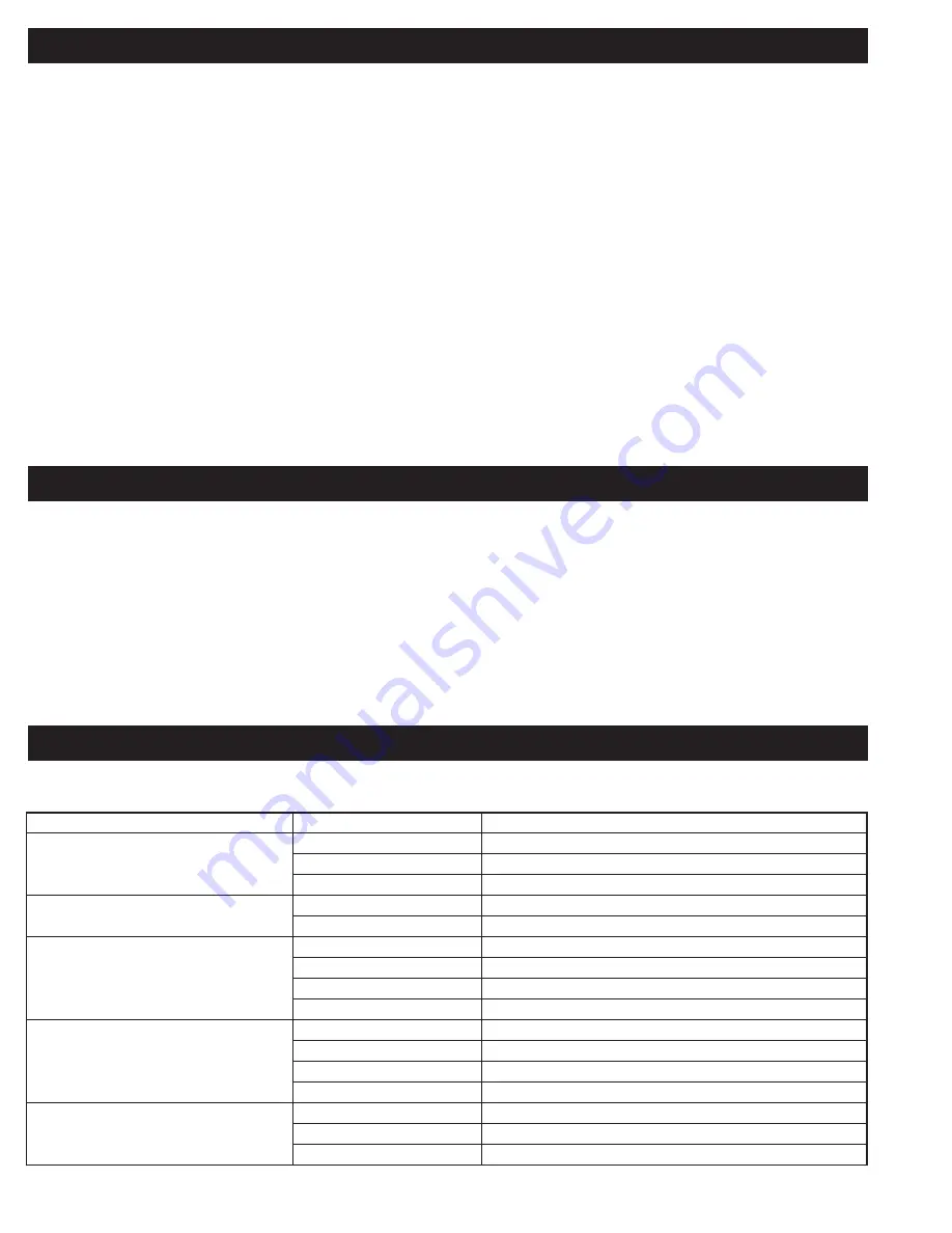 ICP POLYSET BOARD-MAX Operating Instructions Manual Download Page 14