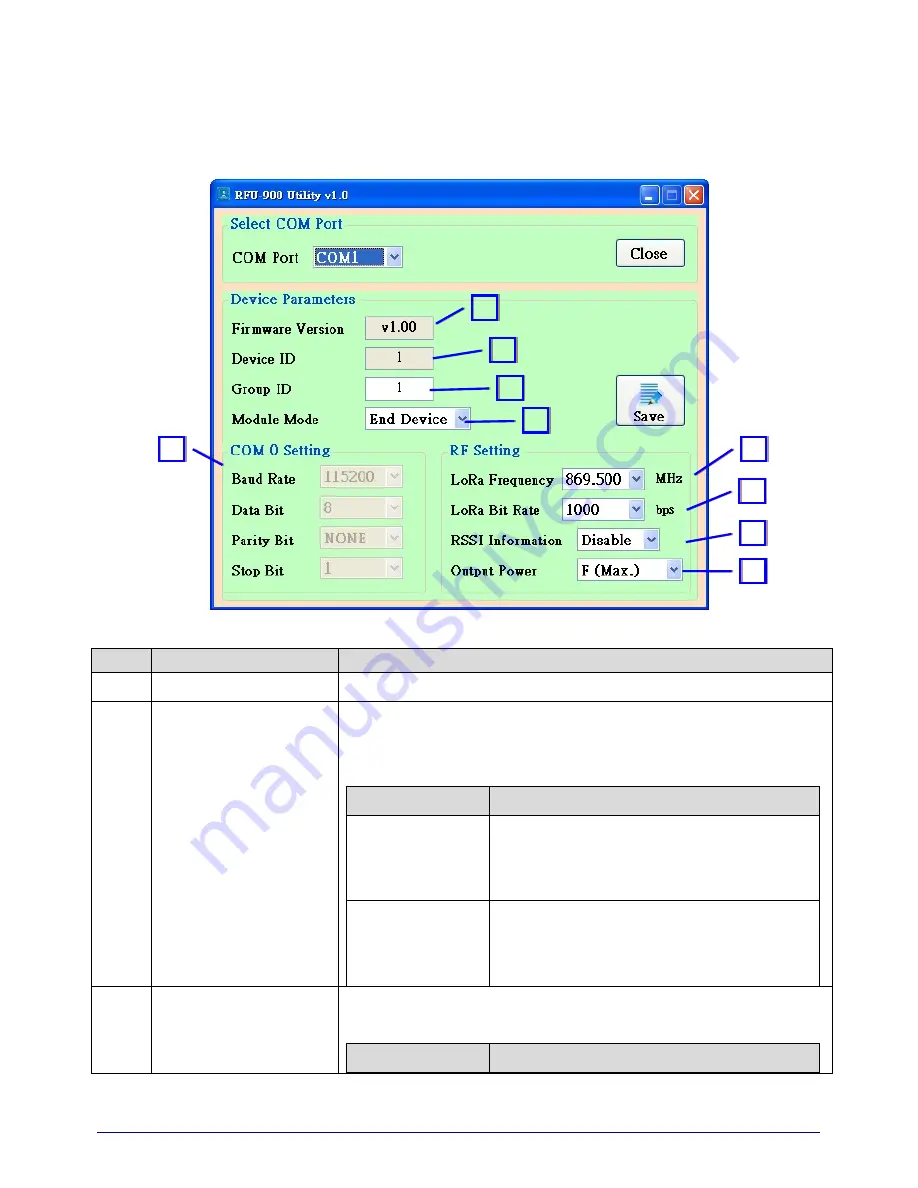 ICP RFU-900 User Manual Download Page 15