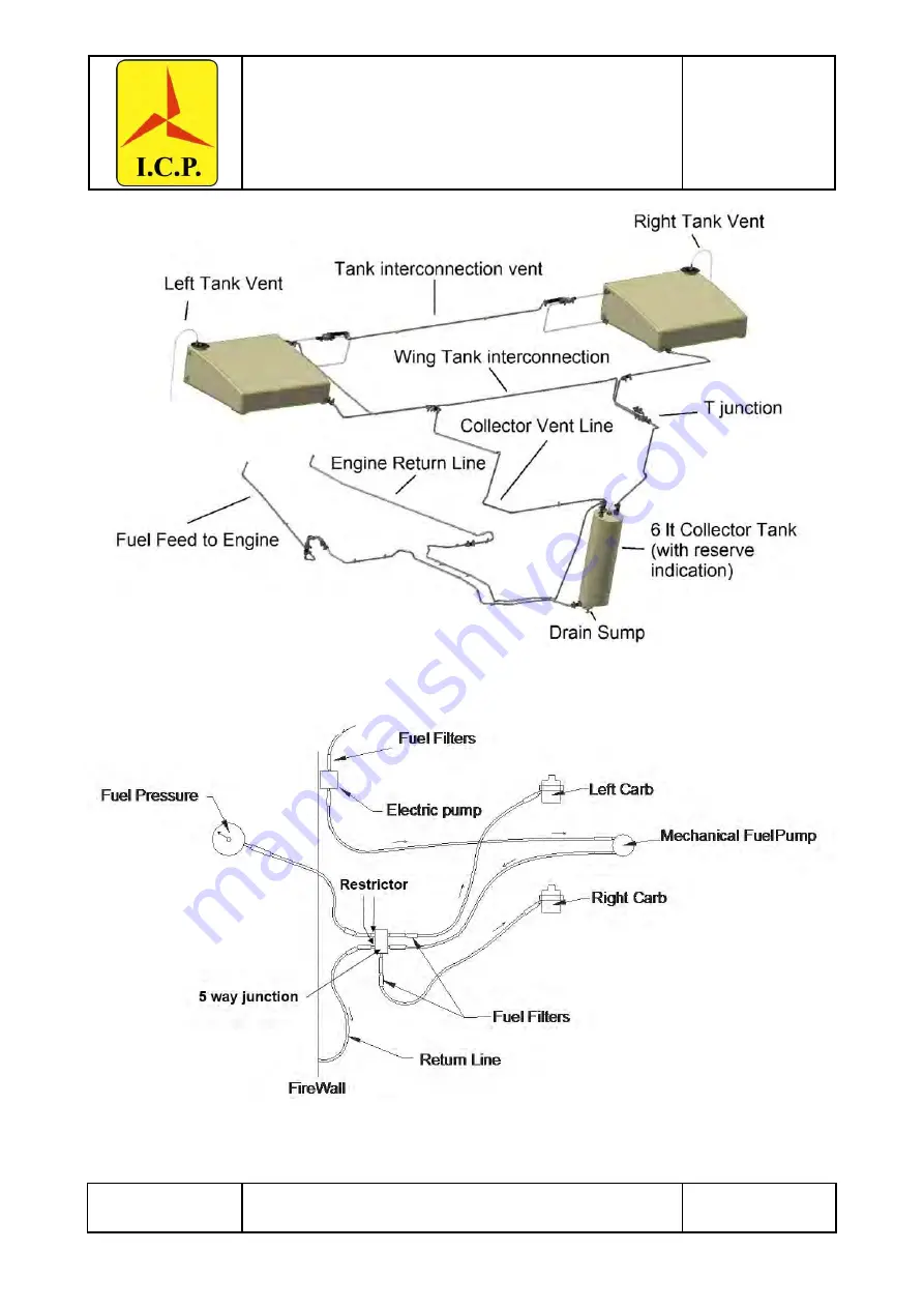 ICP VENTURA YY-MM-62 Series Pilot Operating Handbook Download Page 14