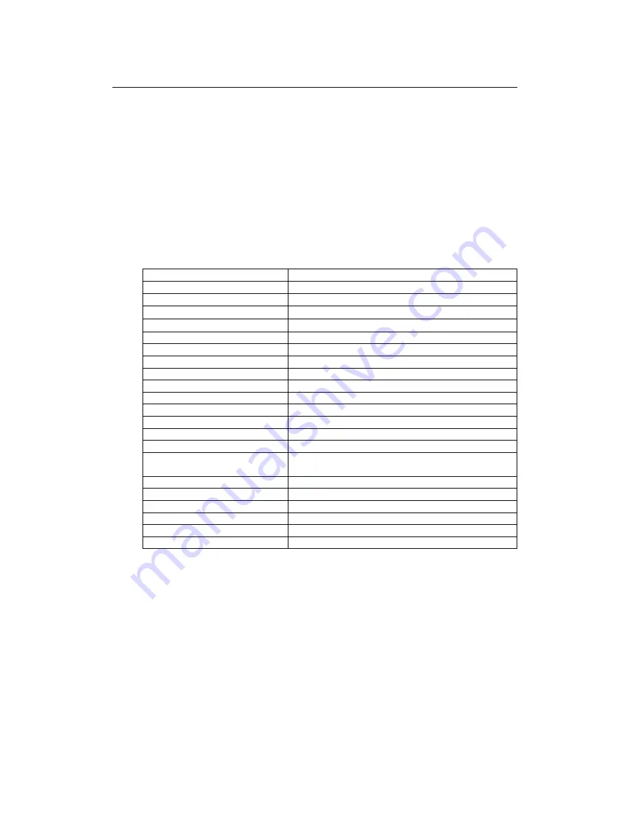 ICP WS-855A User Manual Download Page 5