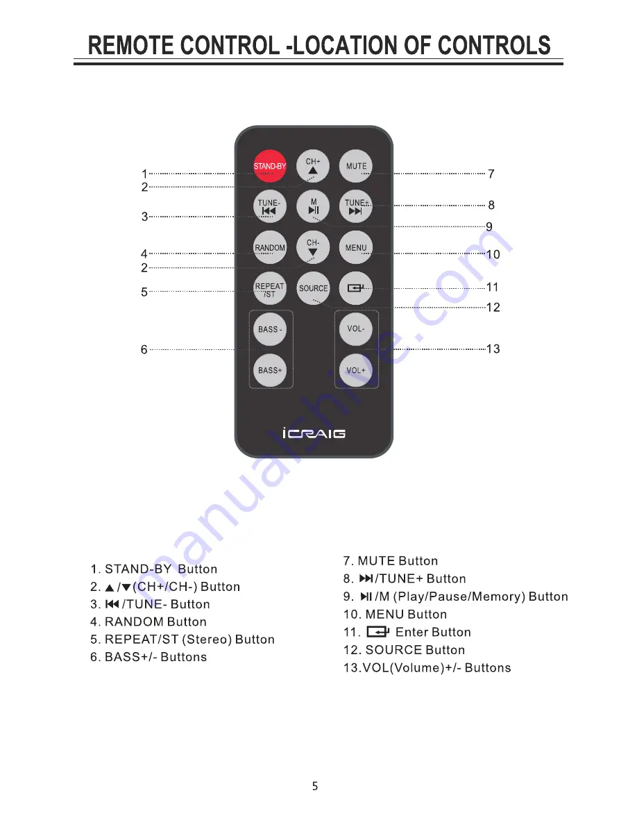 iCraig CHT910 Owner'S Manual Download Page 6