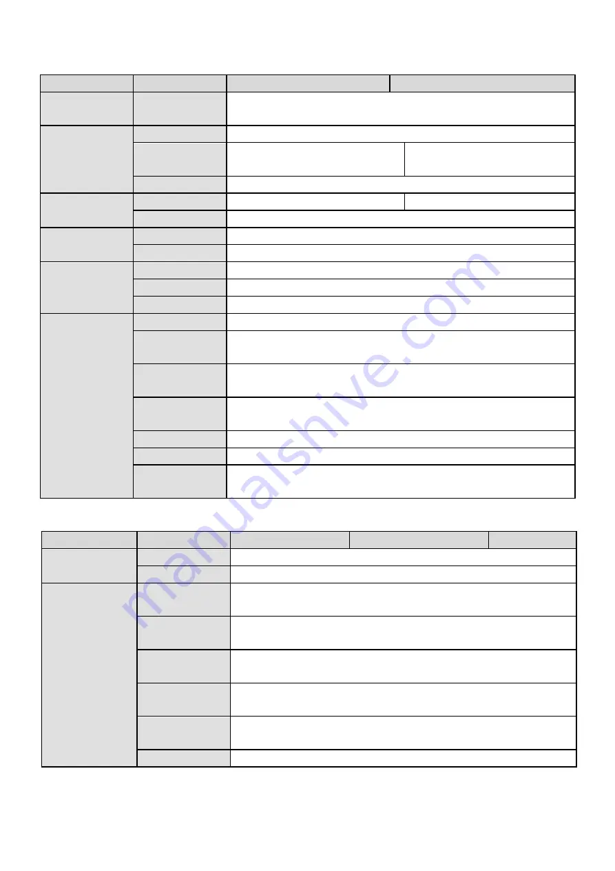 ICRealtime EDGE4T User Manual Download Page 14