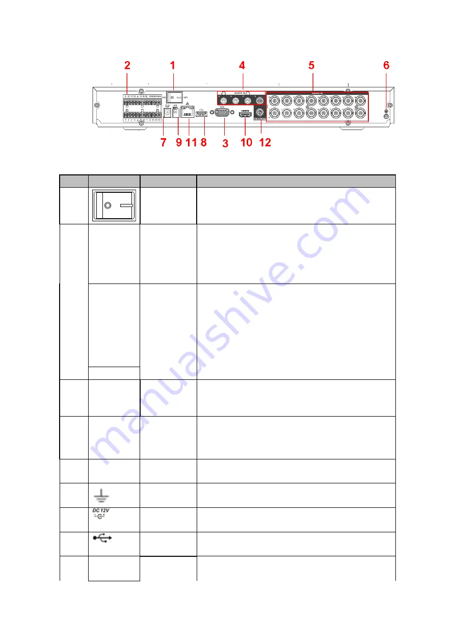 ICRealtime EDGE4T User Manual Download Page 22