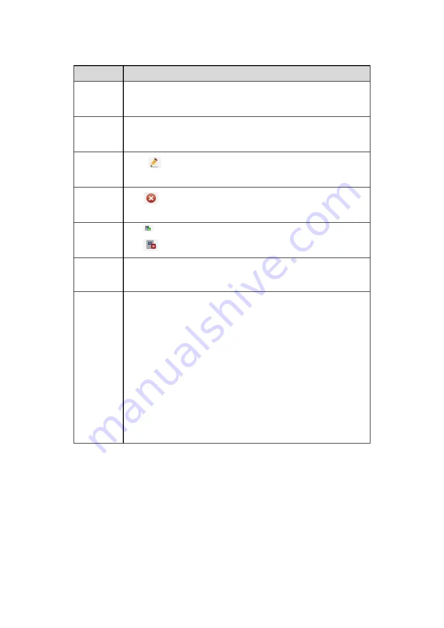 ICRealtime EDGE4T User Manual Download Page 163