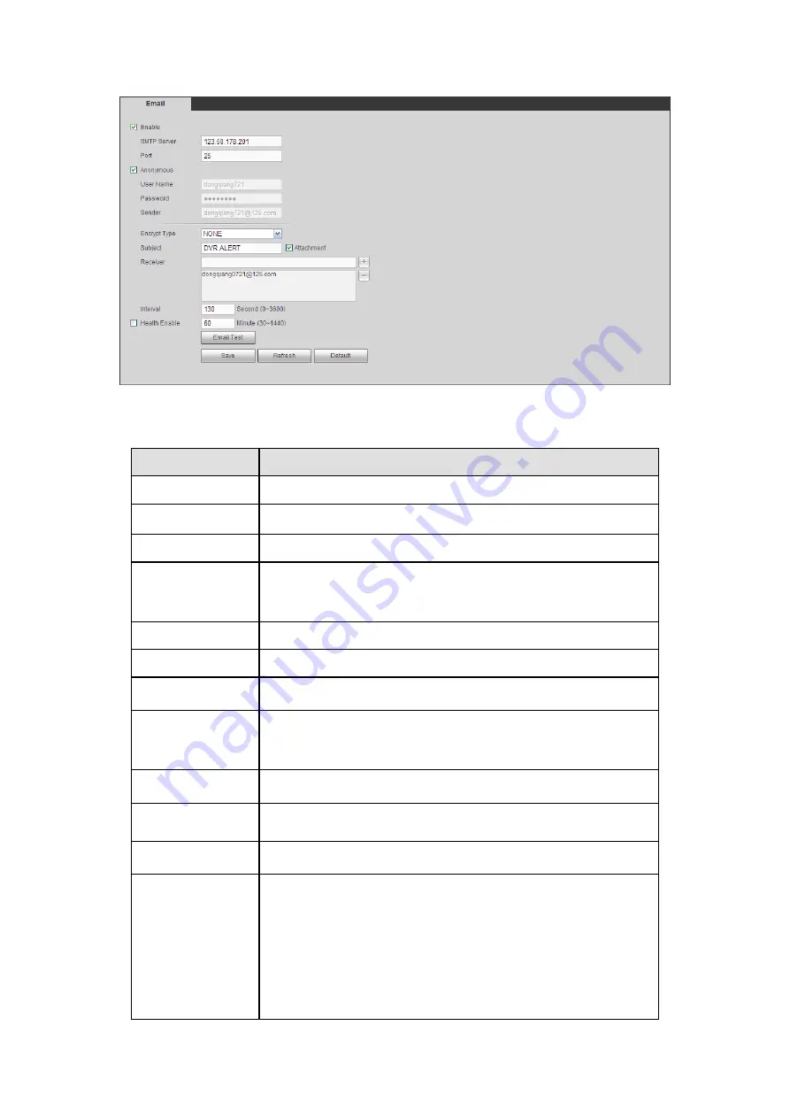 ICRealtime EDGE4T User Manual Download Page 176