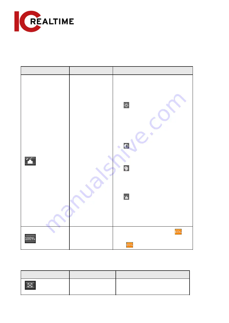 ICRealtime Elite IPEL-E80F-IRB2 User Manual Download Page 26