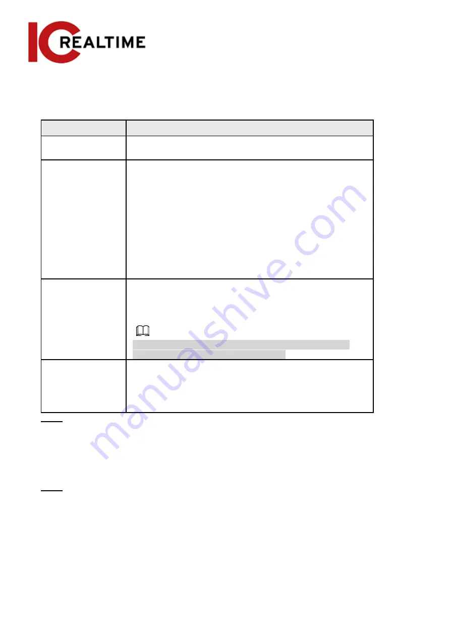 ICRealtime Elite IPEL-E80F-IRB2 User Manual Download Page 60