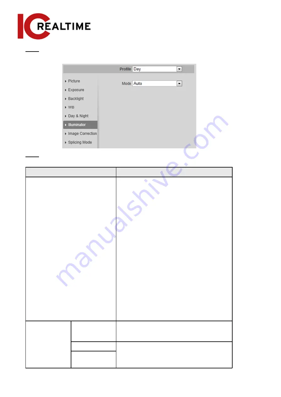 ICRealtime Elite IPEL-E80F-IRB2 User Manual Download Page 64