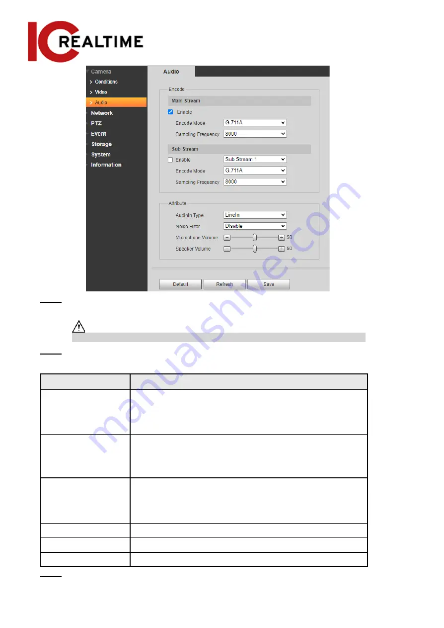 ICRealtime Elite IPEL-E80F-IRB2 User Manual Download Page 87