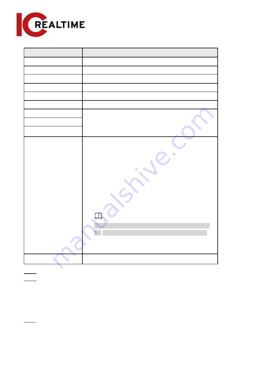 ICRealtime Elite IPEL-E80F-IRB2 User Manual Download Page 109