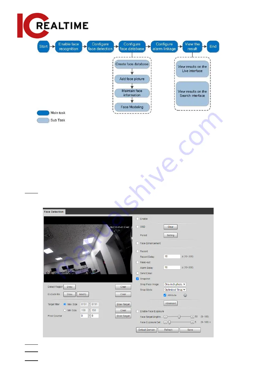 ICRealtime Elite IPEL-E80F-IRB2 User Manual Download Page 160