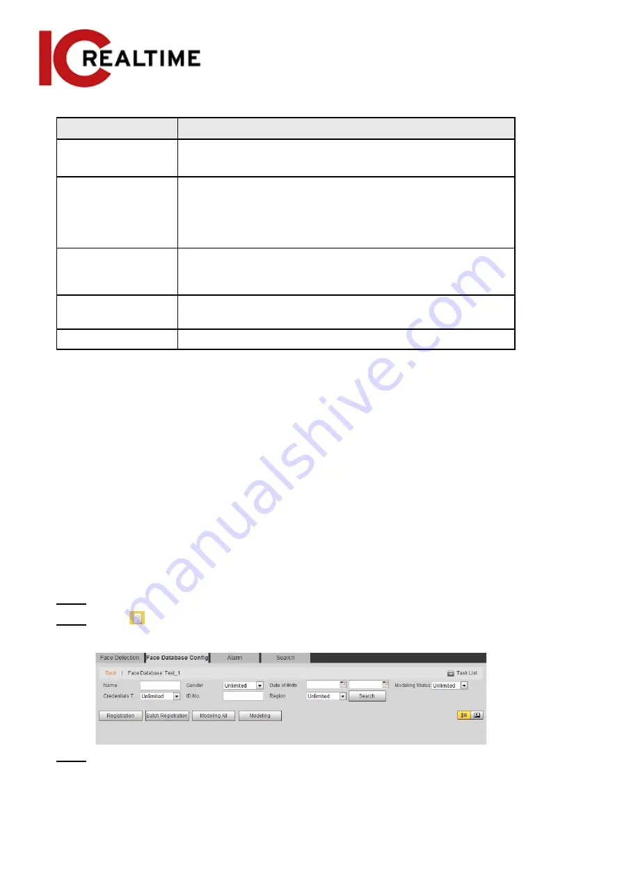 ICRealtime Elite IPEL-E80F-IRB2 User Manual Download Page 164