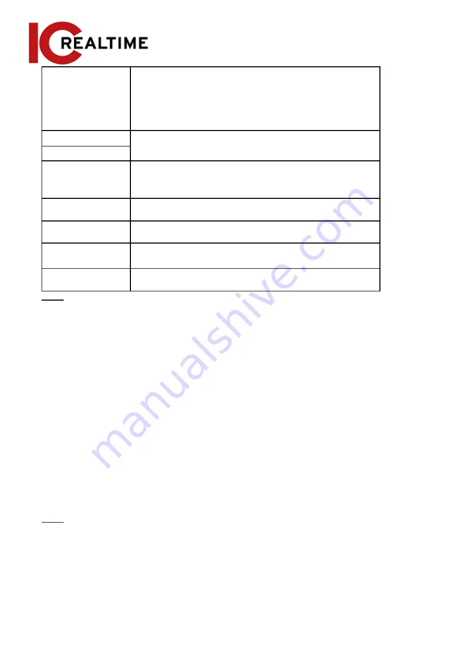 ICRealtime Elite IPEL-E80F-IRB2 User Manual Download Page 180