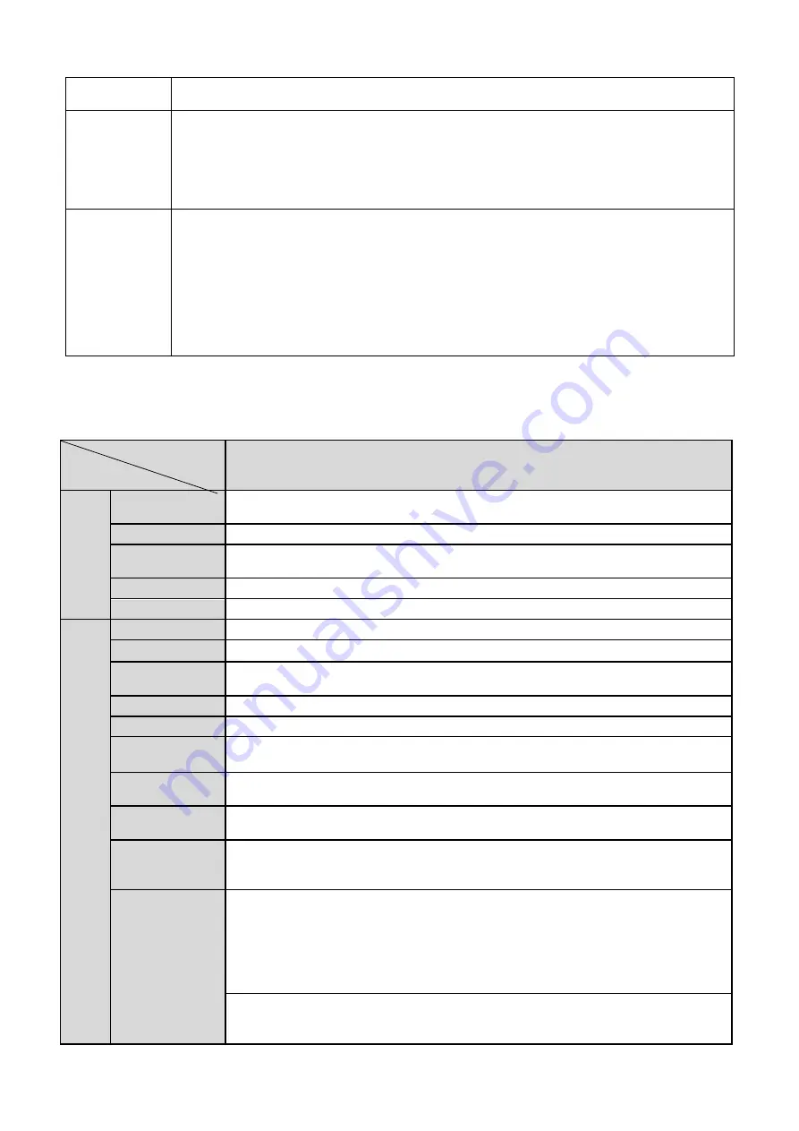 ICRealtime ICIP-3000CCD-W User Manual Download Page 8