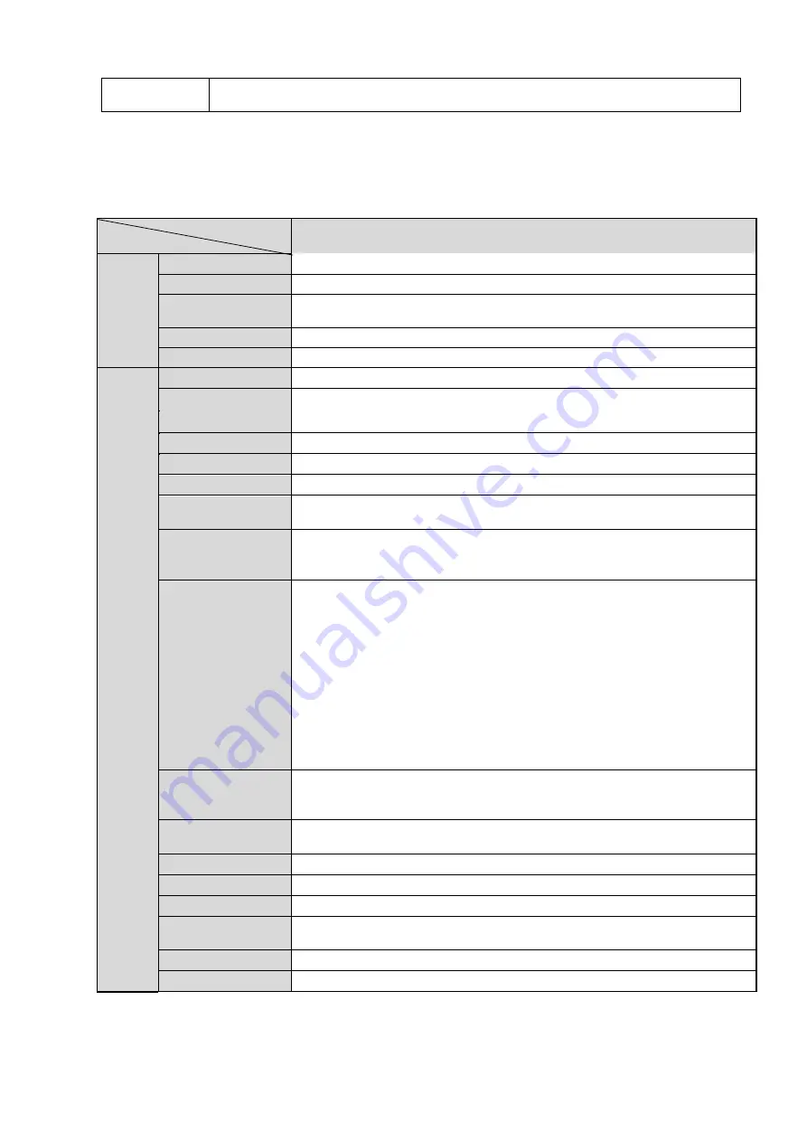 ICRealtime ICIP-B1300 User Manual Download Page 7