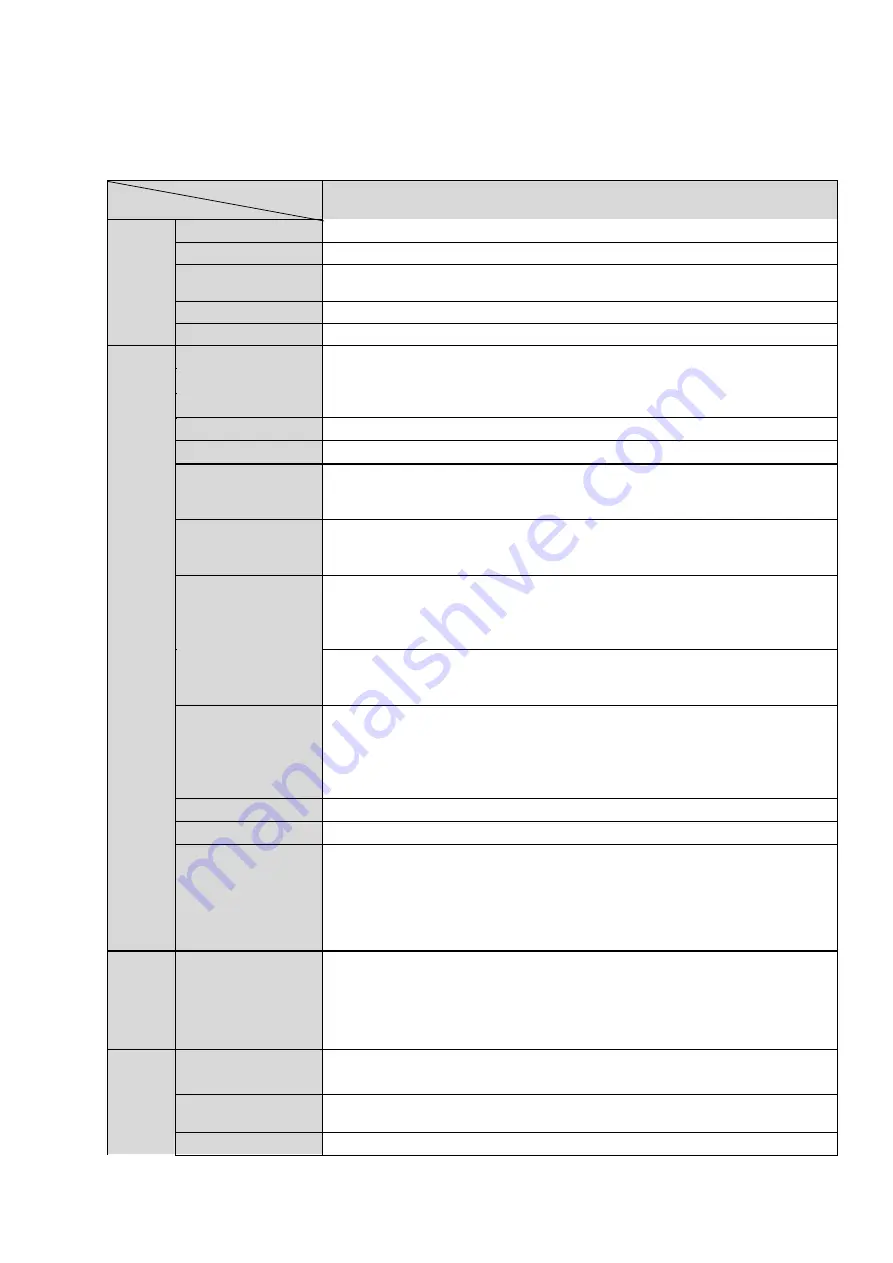 ICRealtime ICIP-D2000-IR-B User Manual Download Page 7