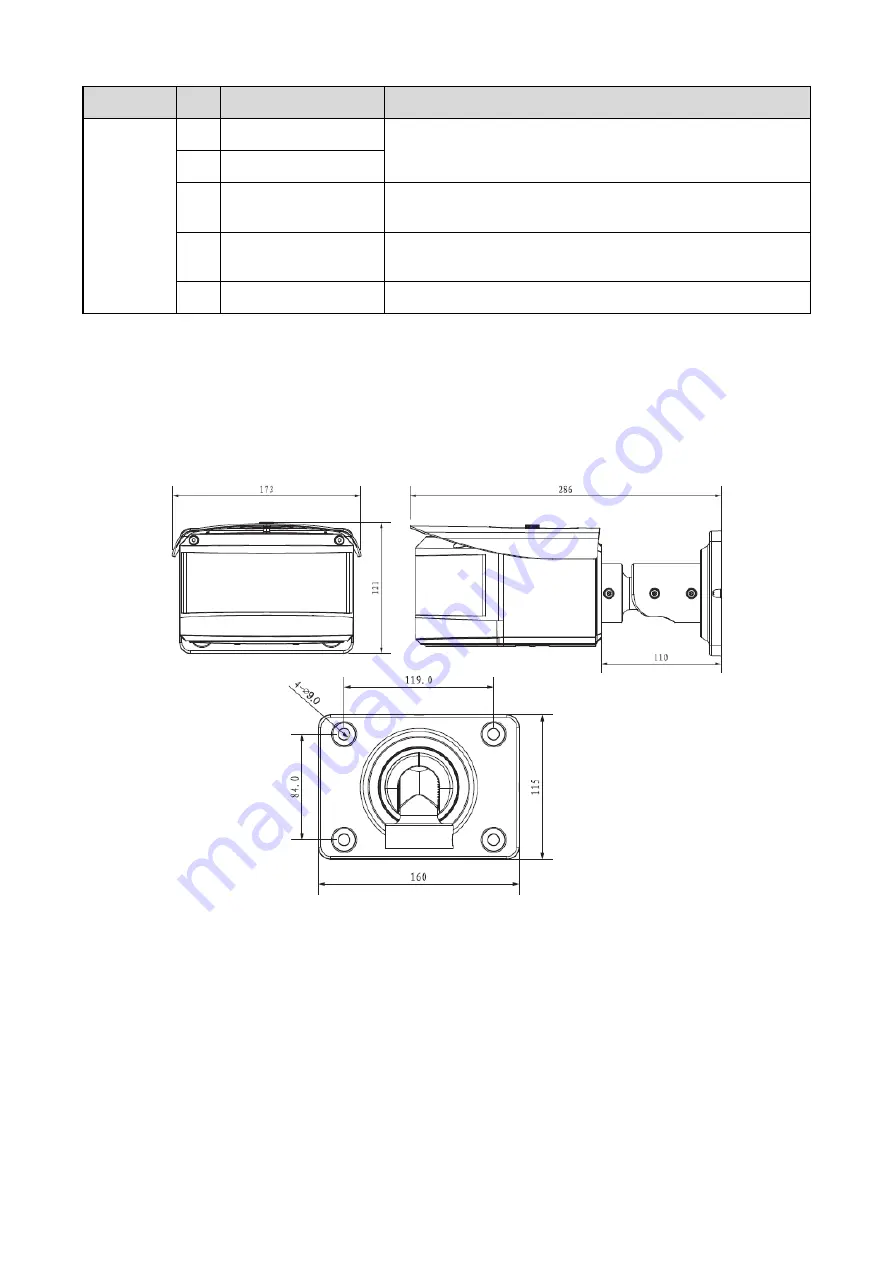 ICRealtime IPEL-M60F-IRW1 Quick Start Manual Download Page 7