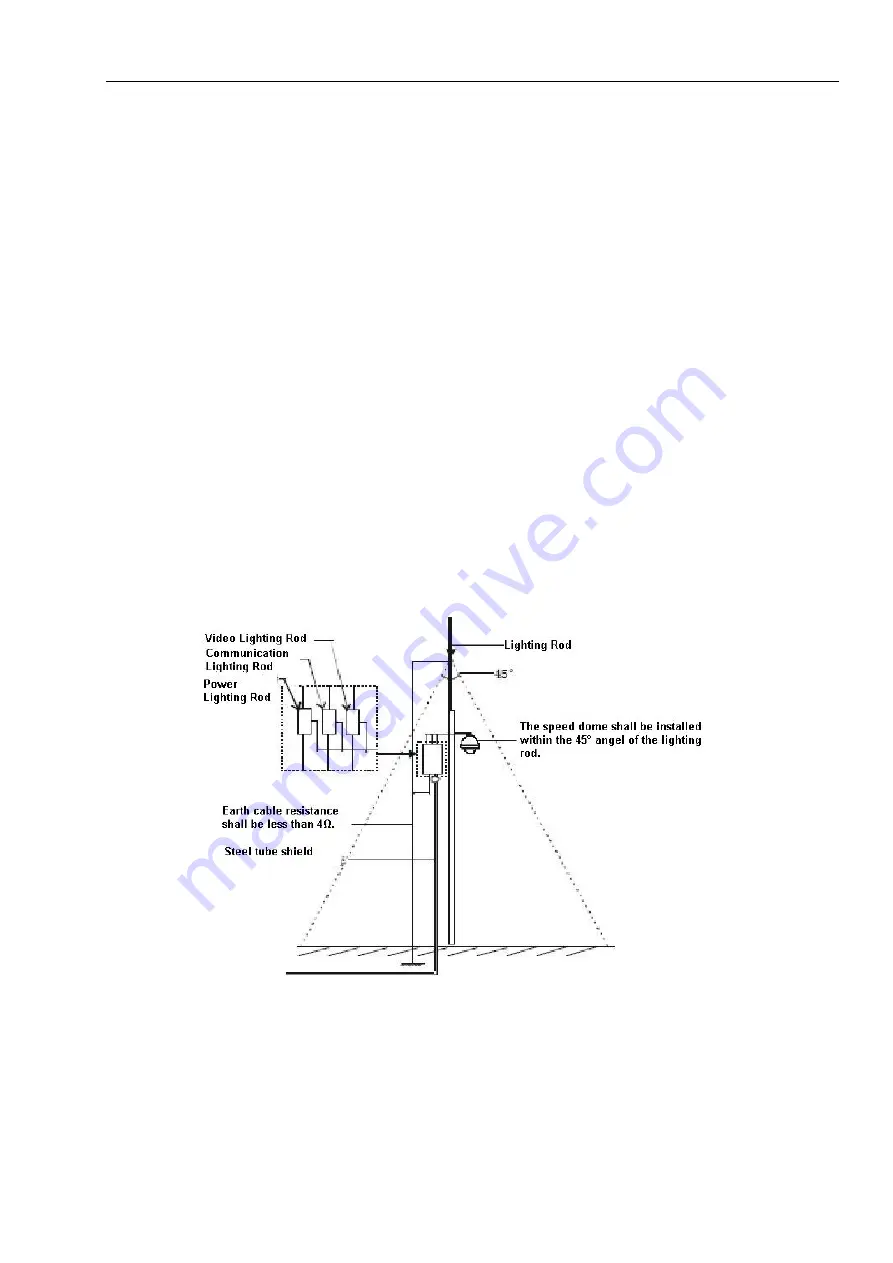 ICRealtime PTZ-N23X4-S Скачать руководство пользователя страница 26