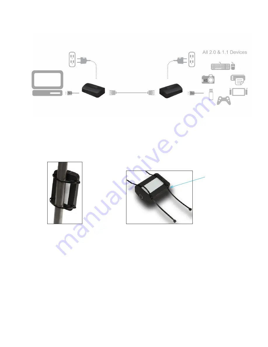 Icron USB 2.0 RG2211 Скачать руководство пользователя страница 7