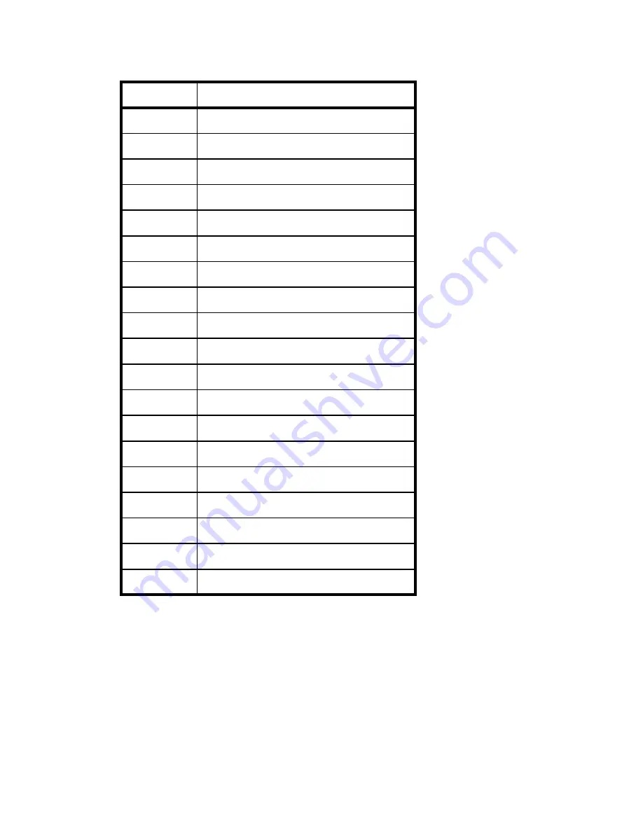 ICS Advent AD12-8 Product Manual Download Page 28