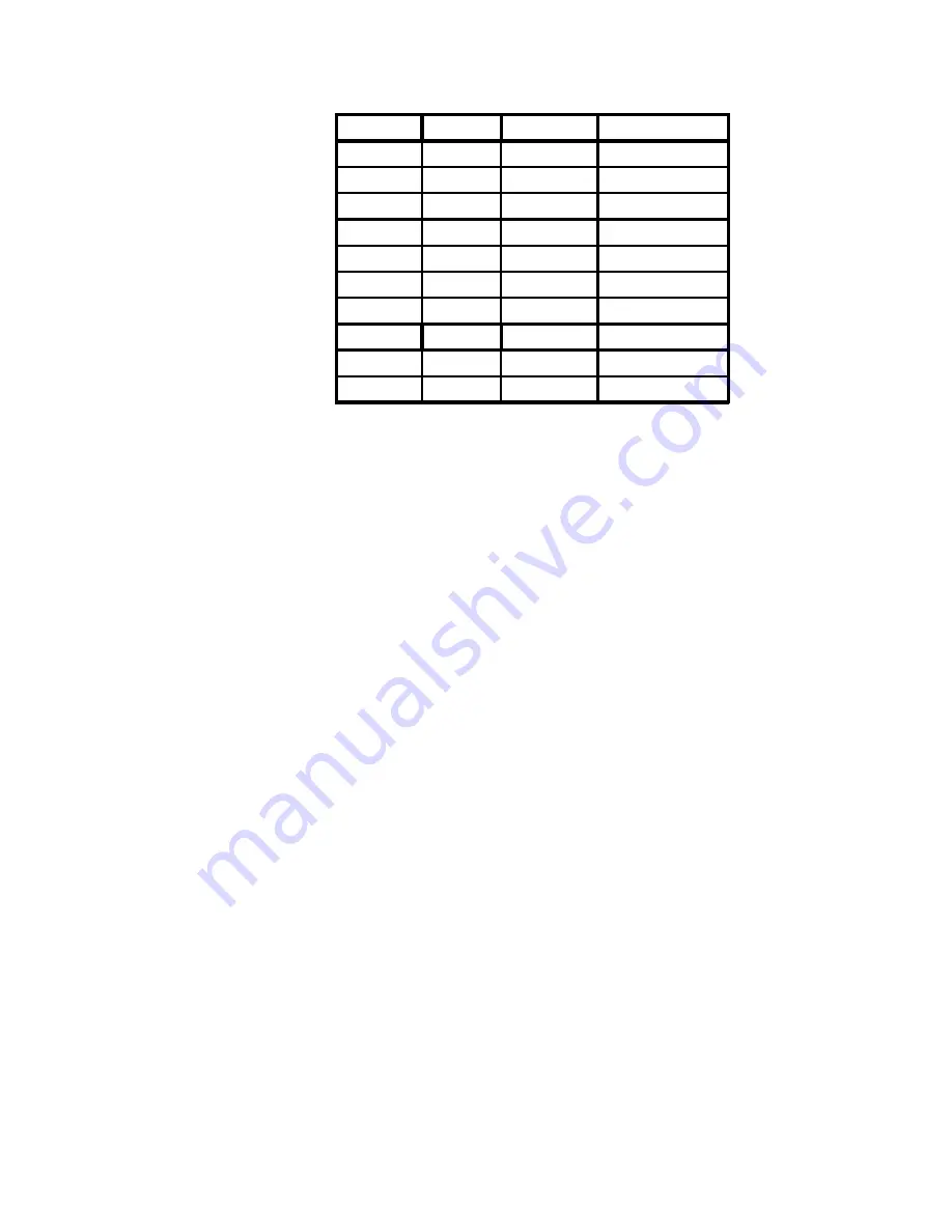 ICS Advent AD12-8 Product Manual Download Page 54