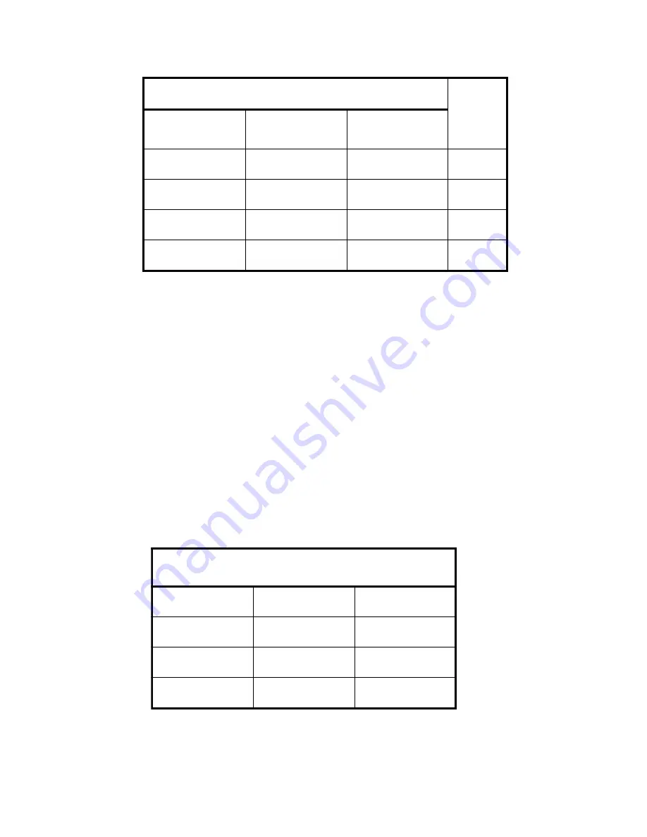 ICS Advent ADIO1600 Series Product Manual Download Page 19