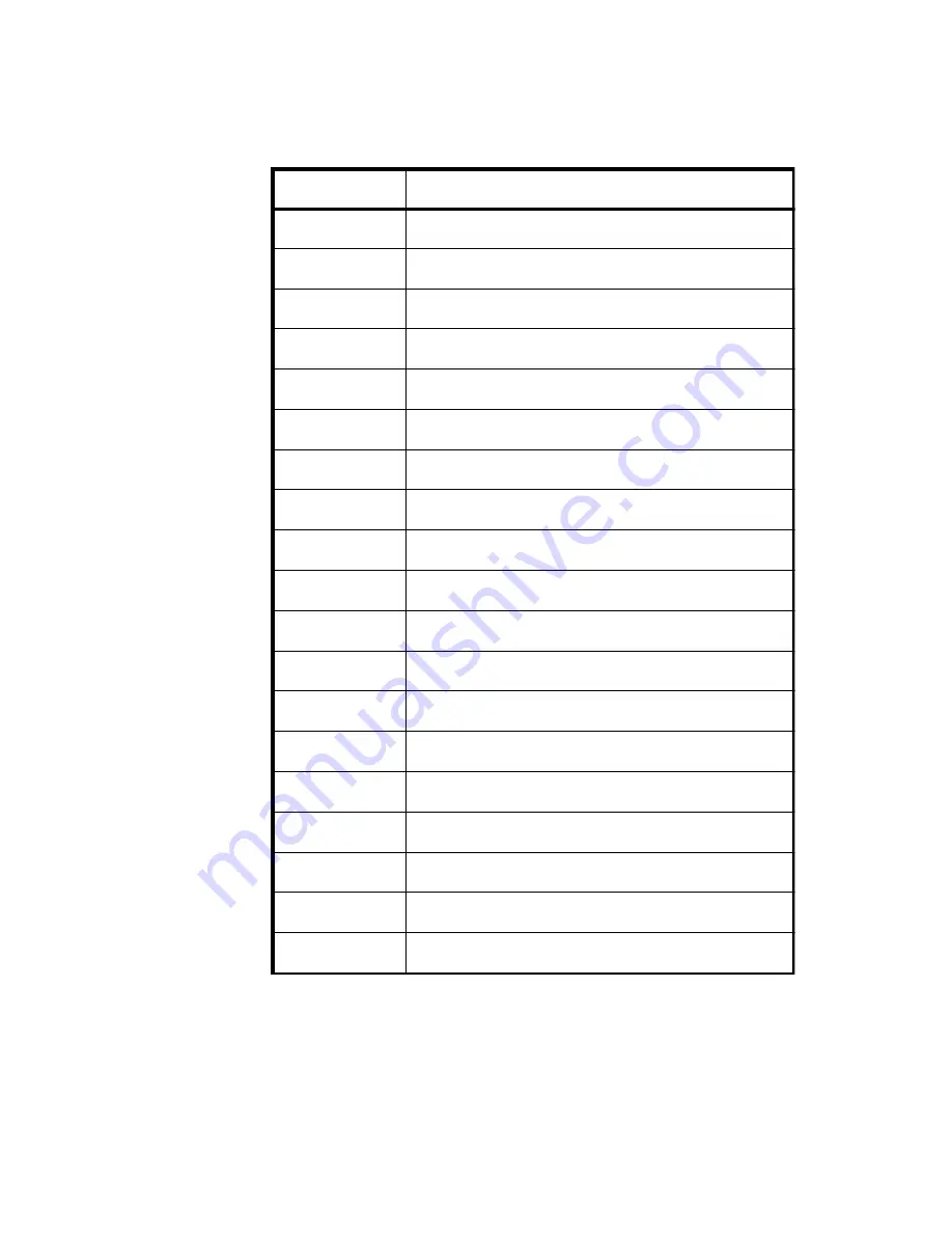 ICS Advent ADIO1600 Series Product Manual Download Page 22