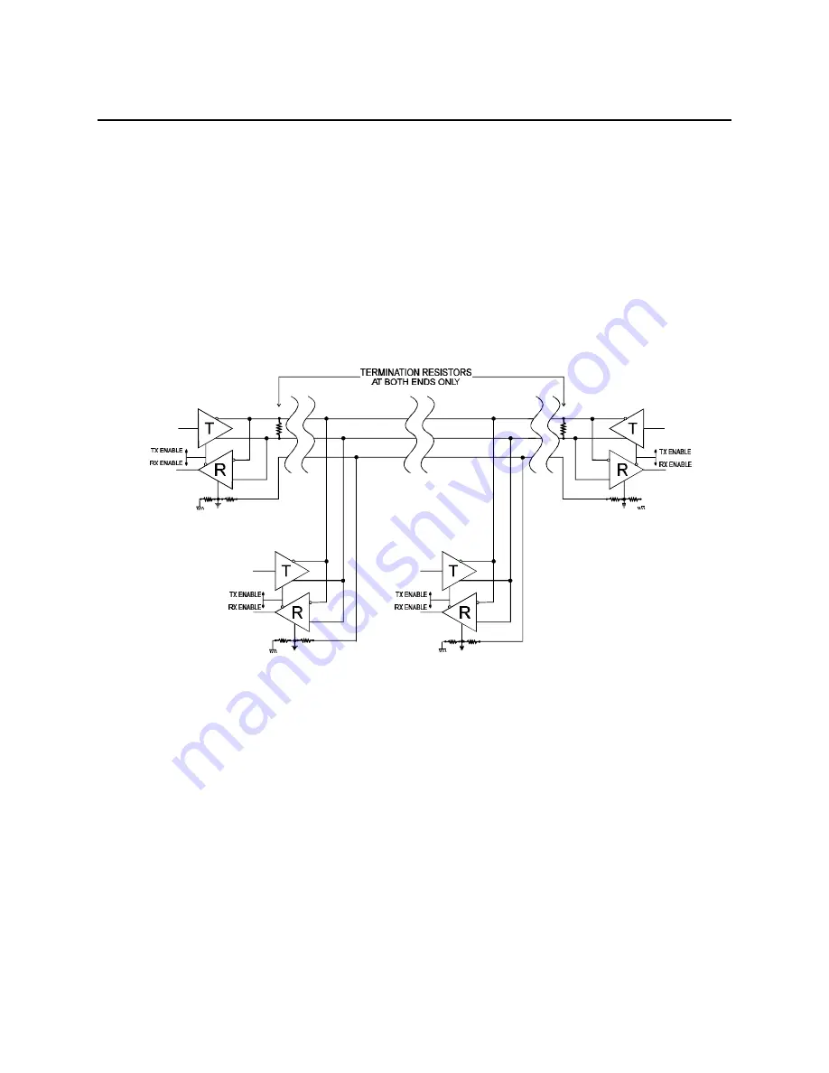 ICS Advent PCI-RS422 Series Product Manual Download Page 27