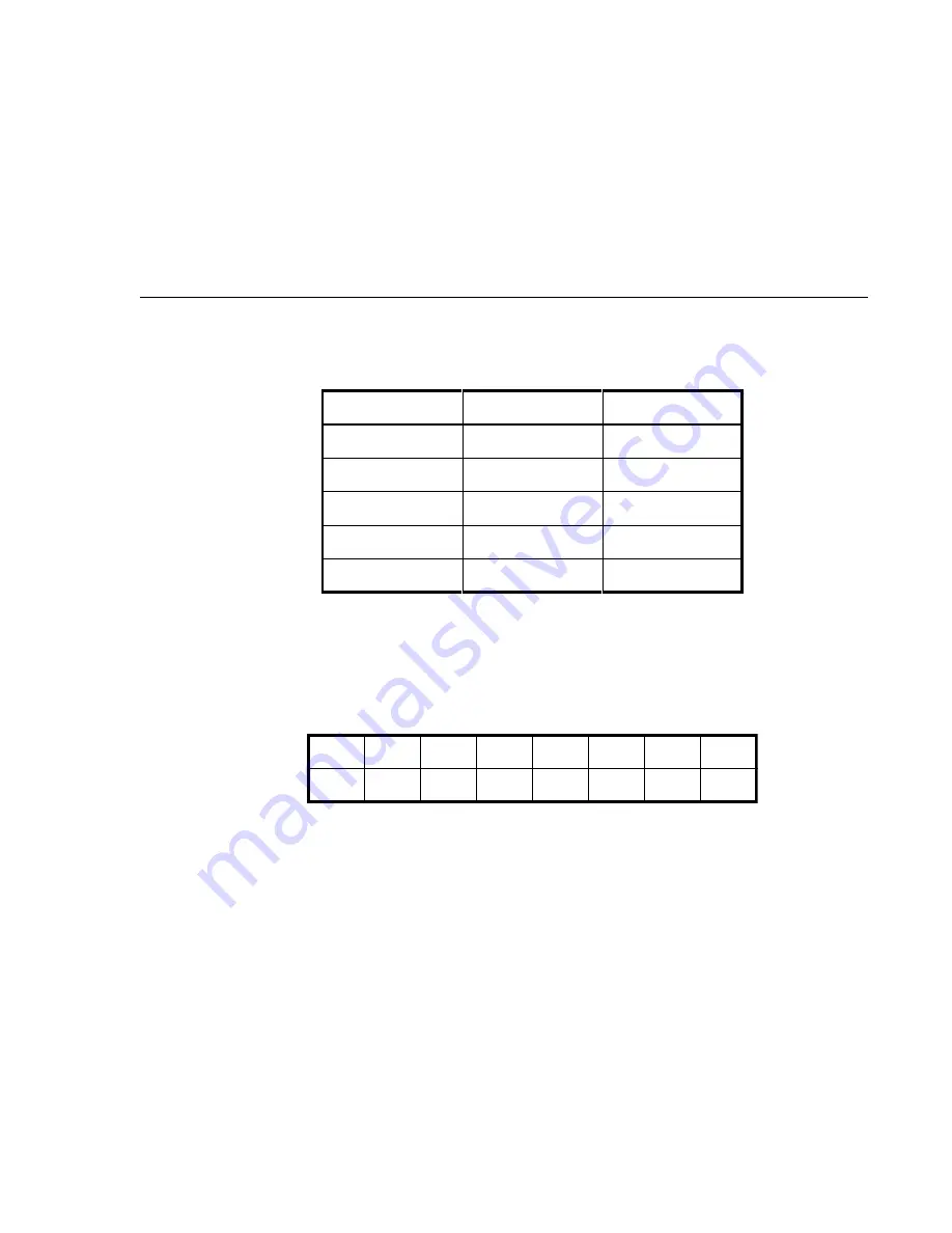 ICS Advent WDT1000-P Product Manual Download Page 21