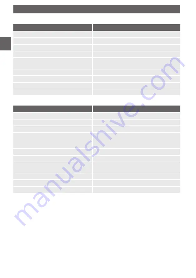 ICS Schneider Messtechnik A43 Operating Instructions Manual Download Page 20