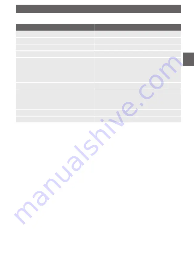 ICS Schneider Messtechnik A43 Operating Instructions Manual Download Page 41