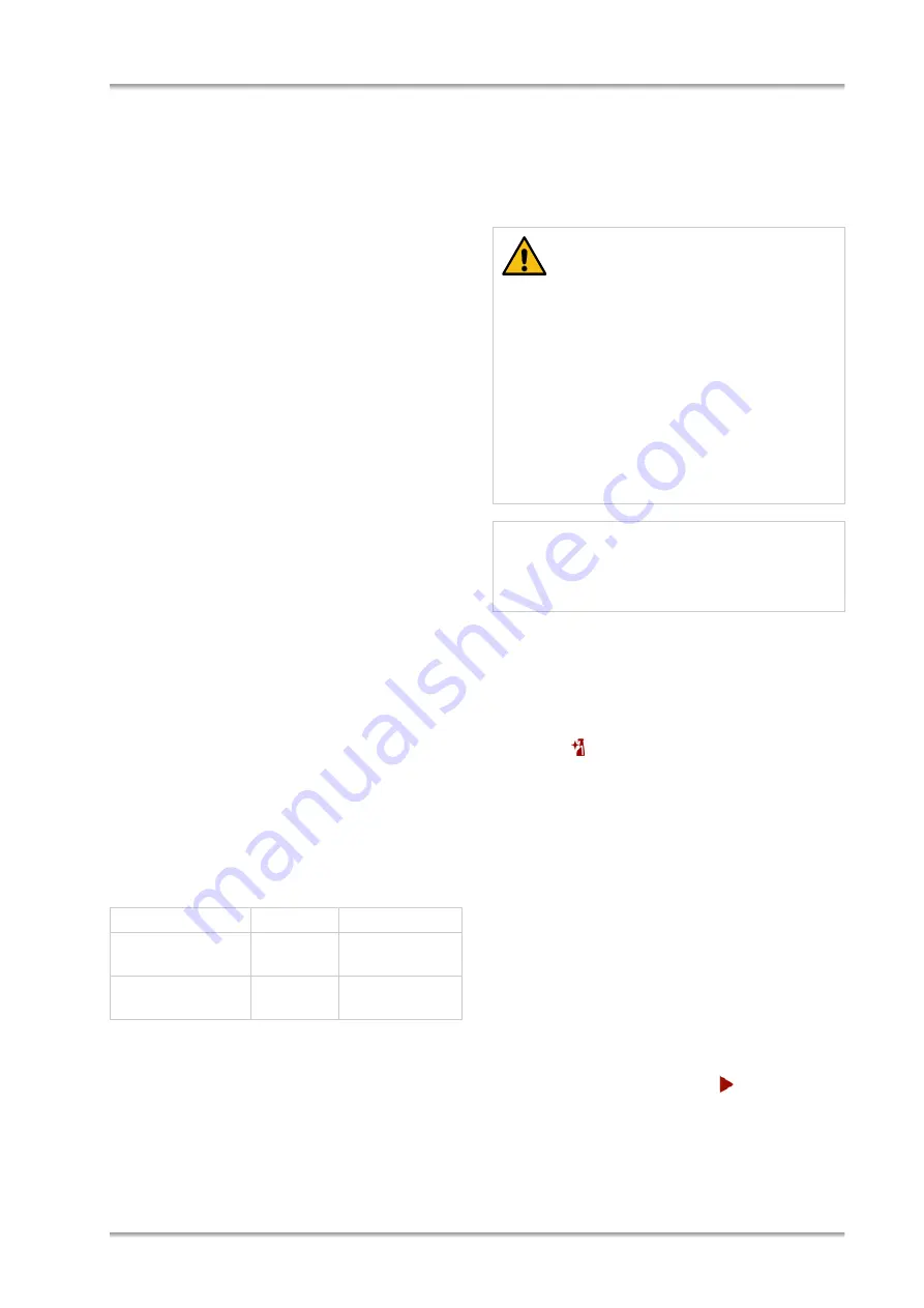 ICS Schneider Messtechnik Anton Paar DMA 501 Instruction Manual And Safety Information Download Page 21