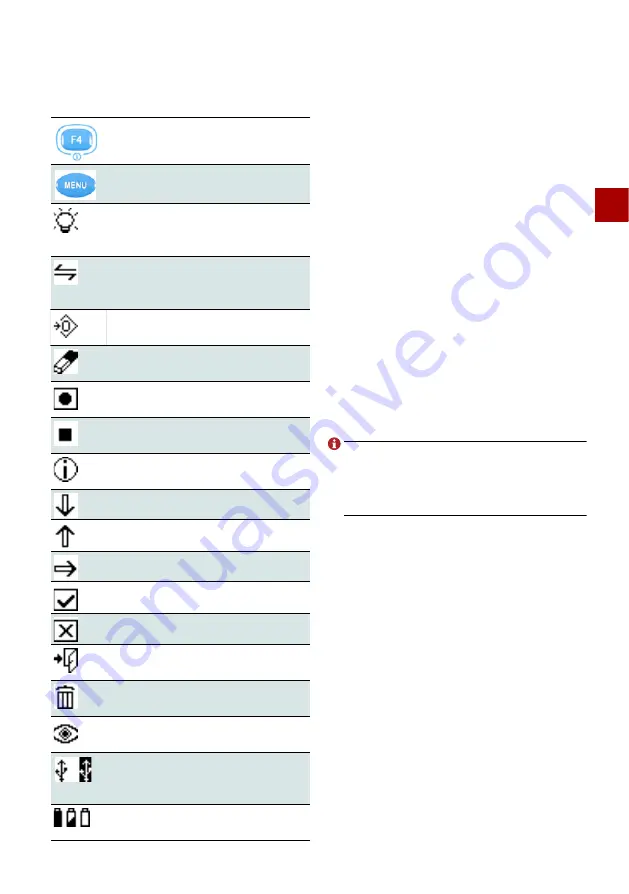 ICS Schneider Messtechnik HYDROTECHNIK MultiHandy 2025 Operating Instructions Manual Download Page 7