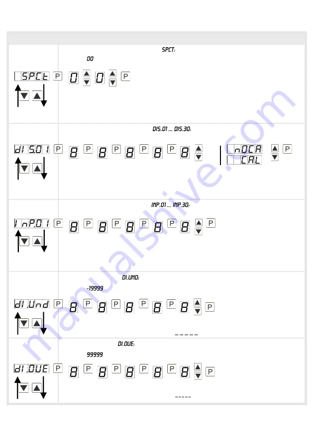 ICS Schneider Messtechnik IM2-1F User Manual Download Page 23