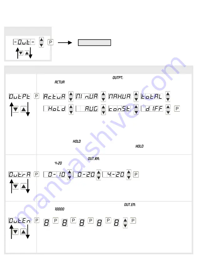 ICS Schneider Messtechnik IM2-1F User Manual Download Page 31