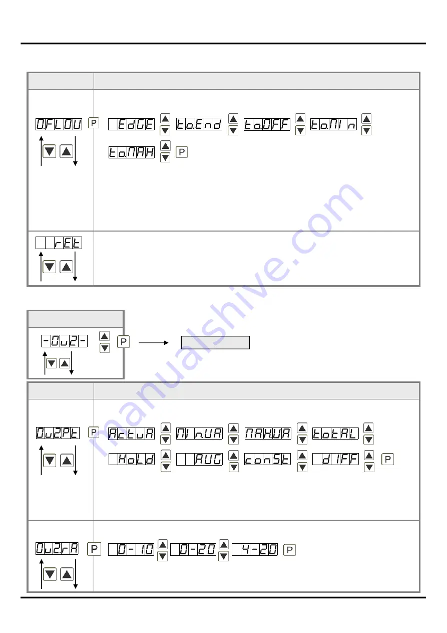 ICS Schneider Messtechnik IM3-1F Manual Download Page 26