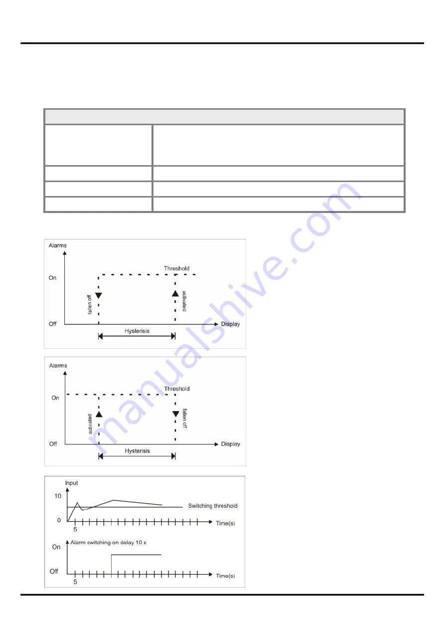 ICS Schneider Messtechnik IM3-1F Manual Download Page 34