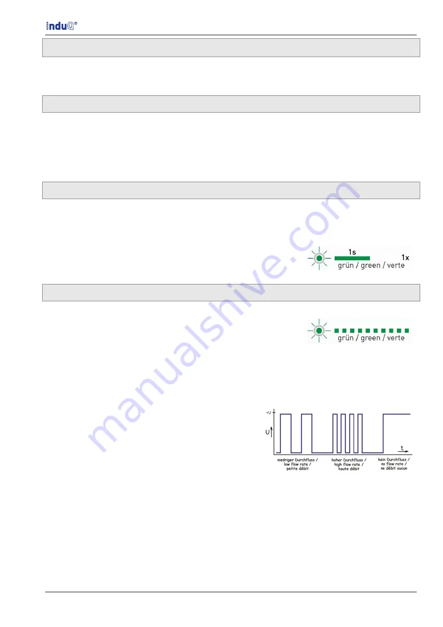 ICS Schneider Messtechnik induQ IVMI Series Operating Manual Download Page 43