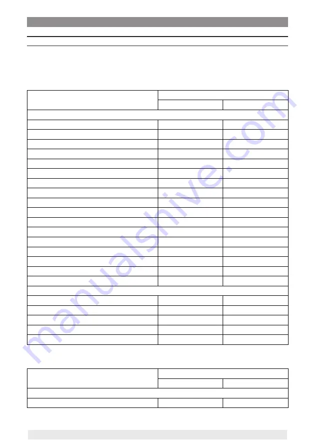 ICS Schneider Messtechnik IPT-2x Instruction Manual Download Page 51