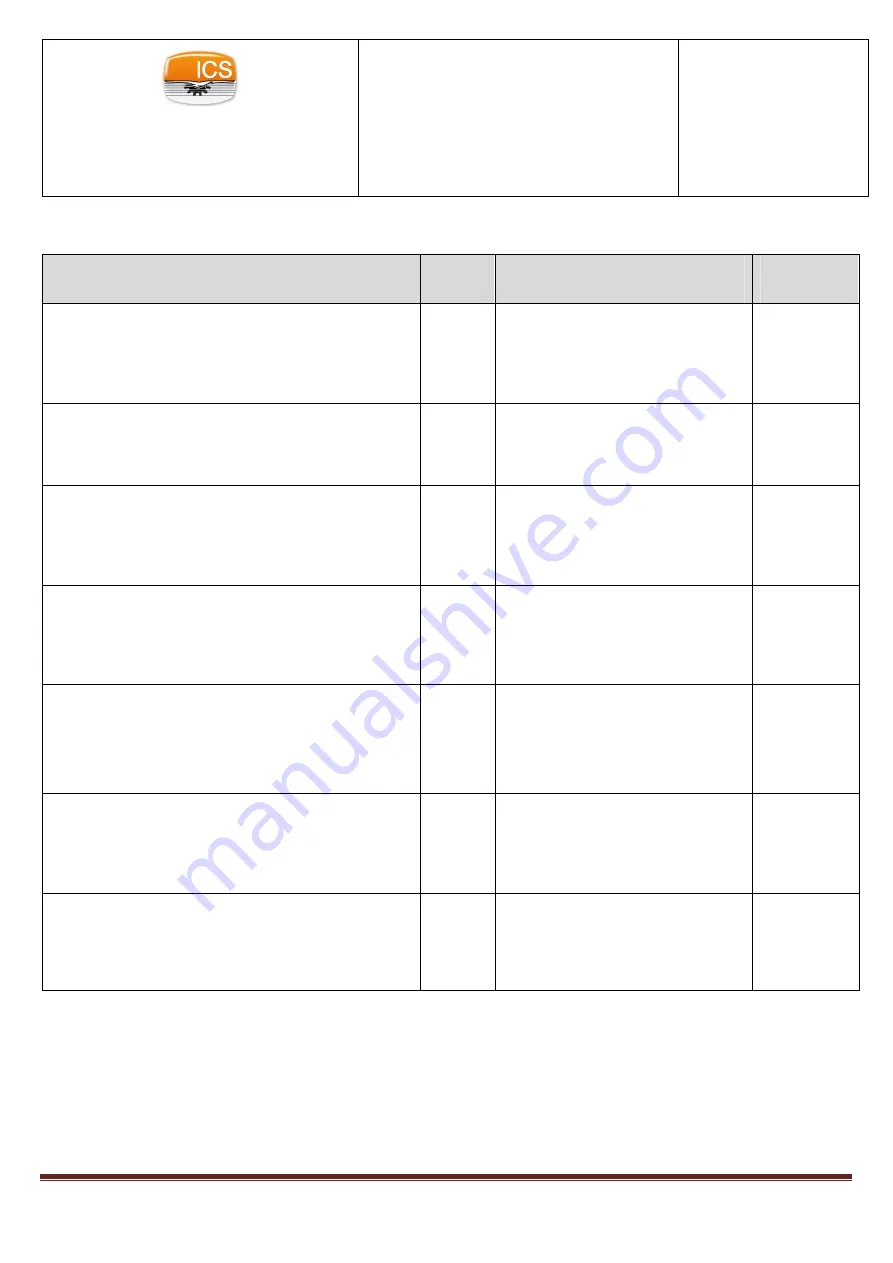 ICS LT 80 Assembly Manual And Use And Care Download Page 6