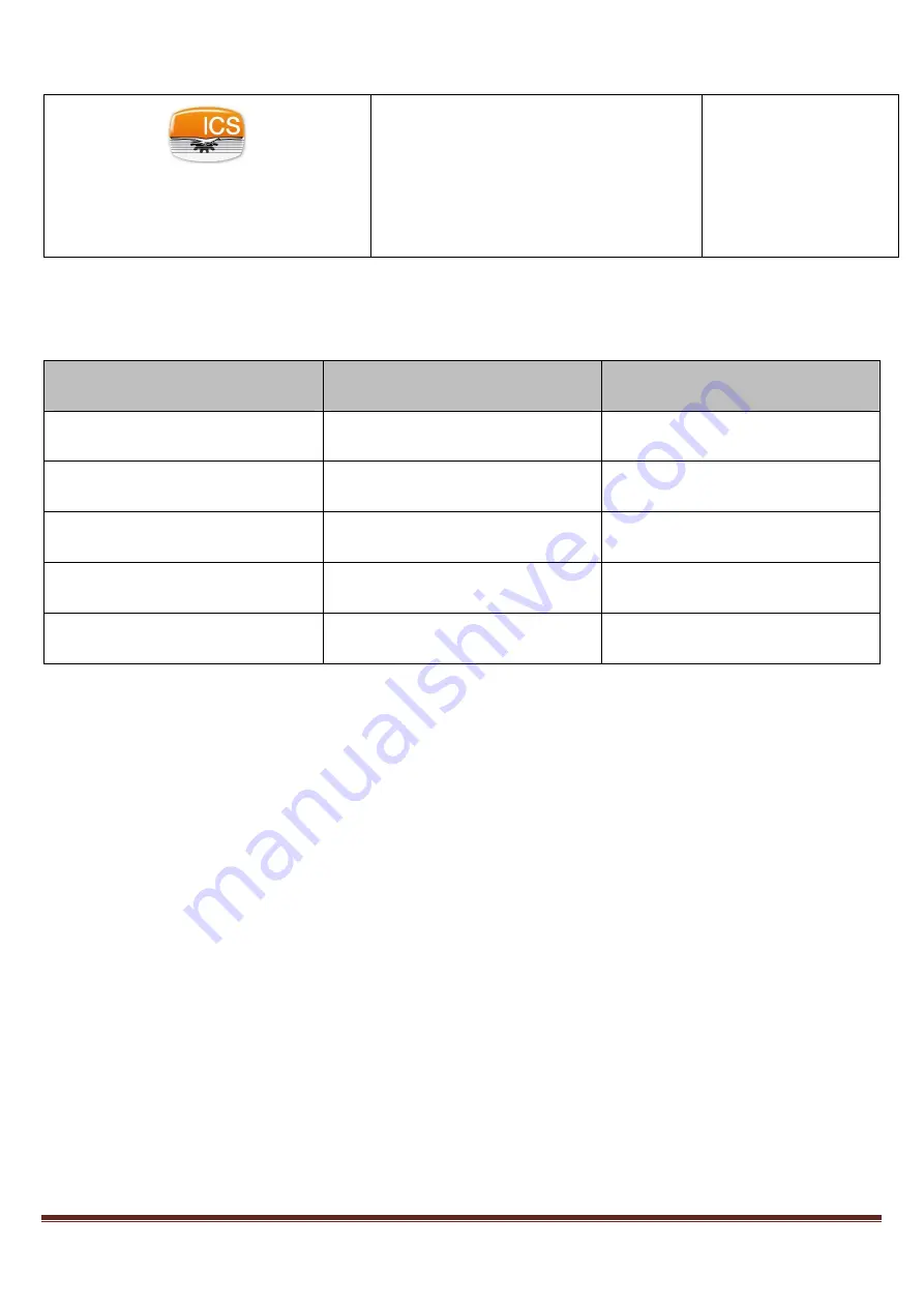 ICS LT 80 Assembly Manual And Use And Care Download Page 16