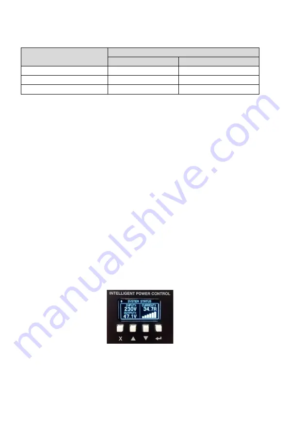 ICT ICT-2U4 Instruction Manual Download Page 14