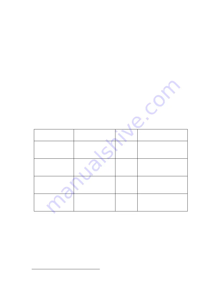 ICT ICT1500-12SW Instruction Manual Download Page 4