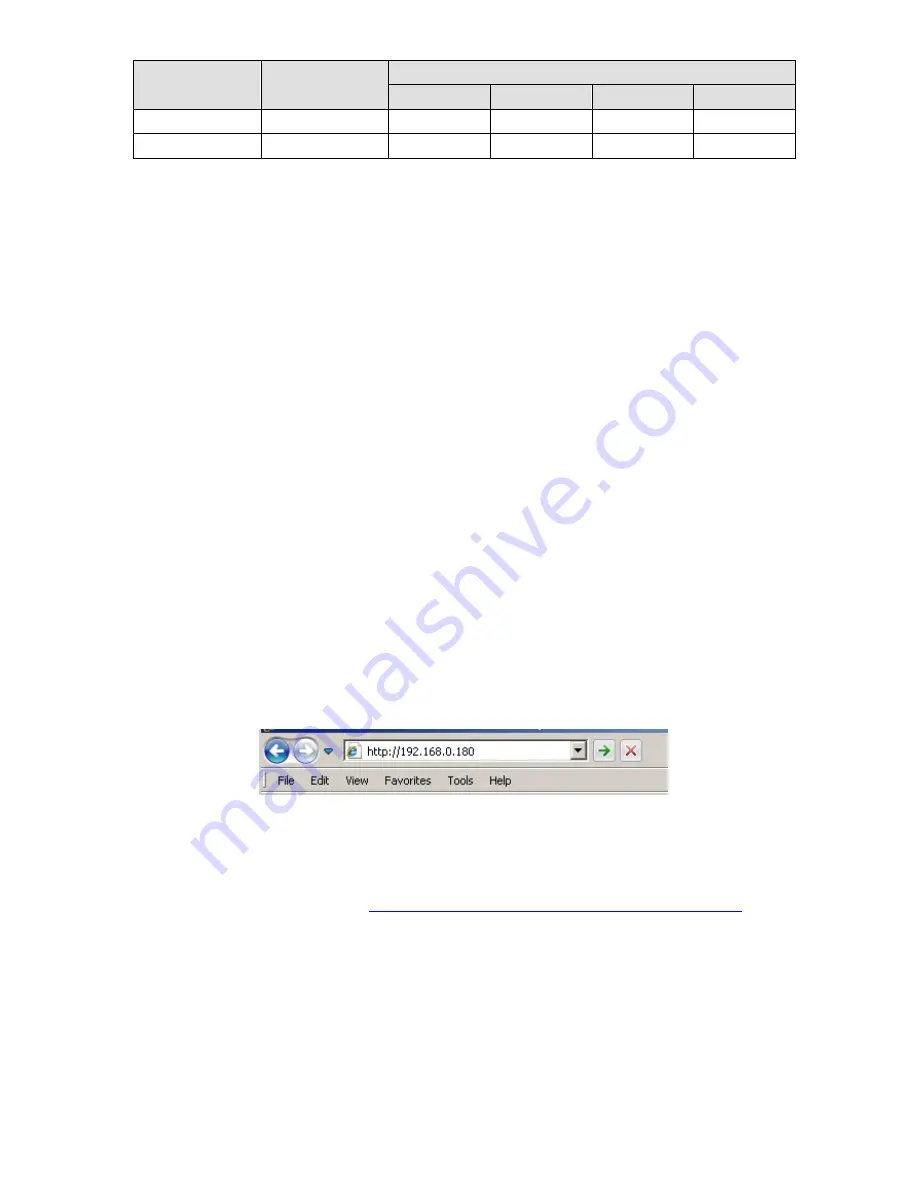 ICT ICT1500-12SW Instruction Manual Download Page 11