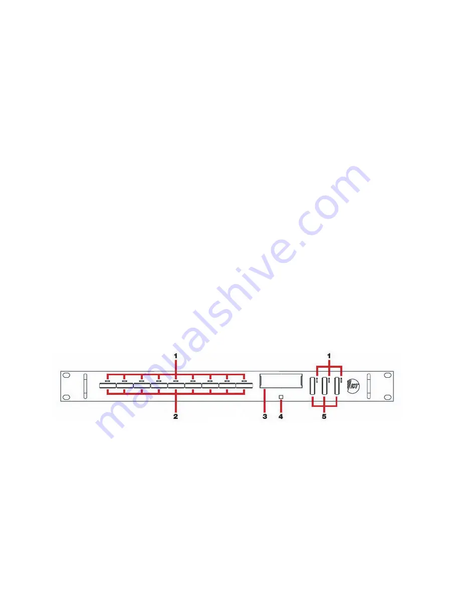 ICT ICT180S-12B Instruction Manual Download Page 4