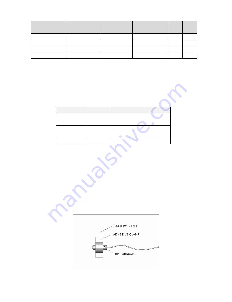 ICT ICT24012-15BC2 Instruction Manual Download Page 6